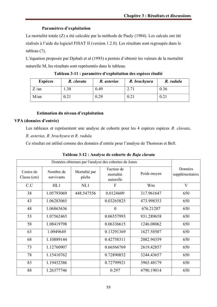 Contribution à l’actualisation de l’inventaire des Chondrichthyens exploités dans les côtes algériennes: biologie de reproduction, régime alimentaire et exploitation de quelques représentants.