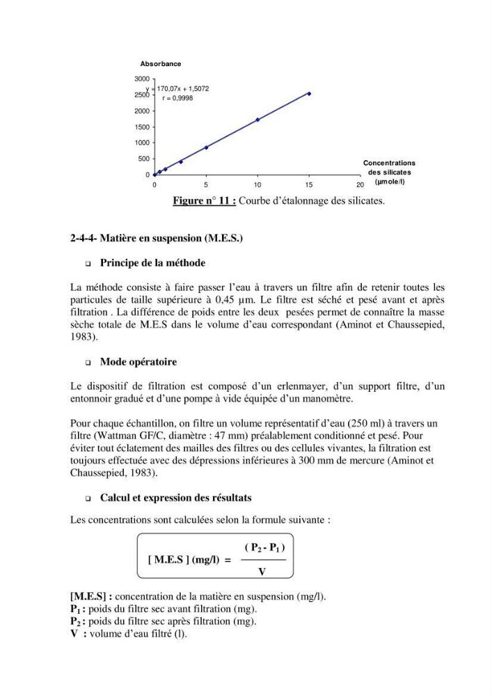 Etude hydrobiologique du barrage de Boukourdane (wilaya de Tipaza)