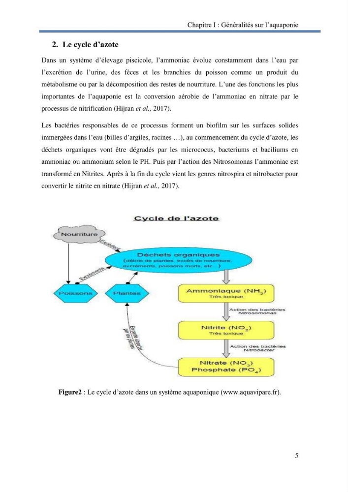 Suivi d\'un systeme d\'élevage en aquaponie en Algèrie