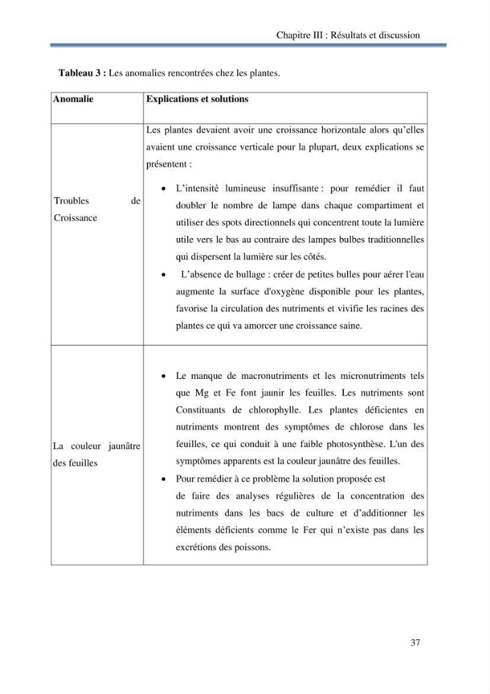 Suivi d\'un systeme d\'élevage en aquaponie en Algèrie