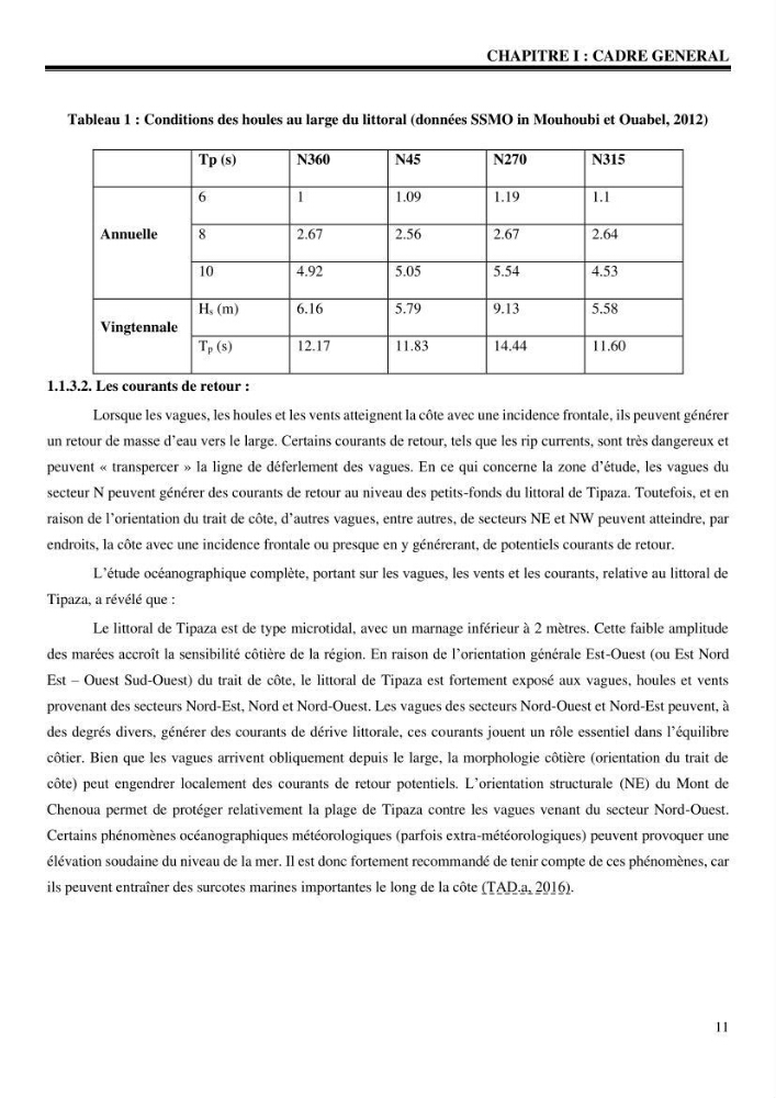 Archéologie côtière en Algérie Menaces et valorisation des ruines de Tipaza