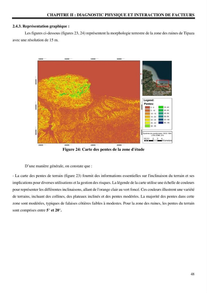 Archéologie côtière en Algérie Menaces et valorisation des ruines de Tipaza