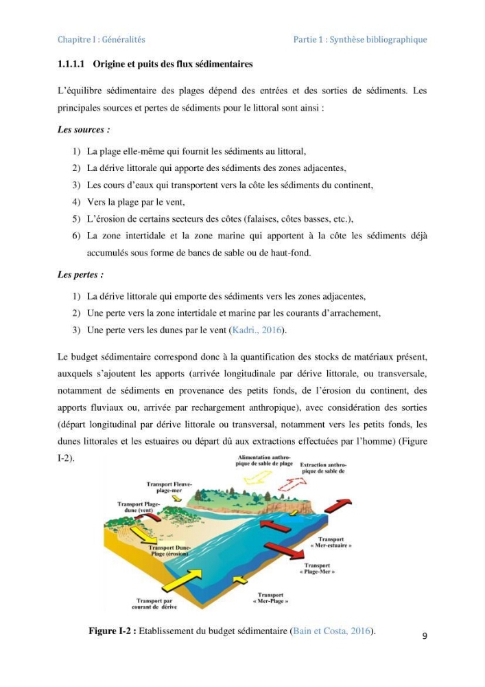 Etude et evaluation de la vulnerabilité des systèmes cotiers dans la région Algéroise