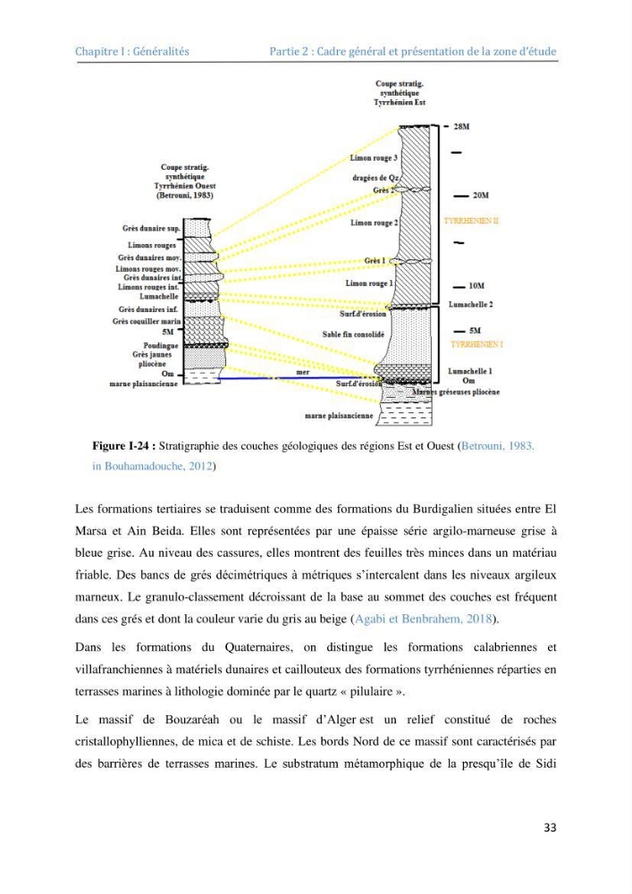 Etude et evaluation de la vulnerabilité des systèmes cotiers dans la région Algéroise