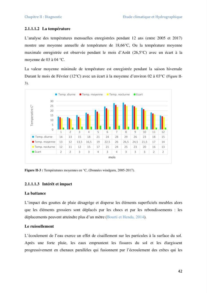 Etude et evaluation de la vulnerabilité des systèmes cotiers dans la région Algéroise