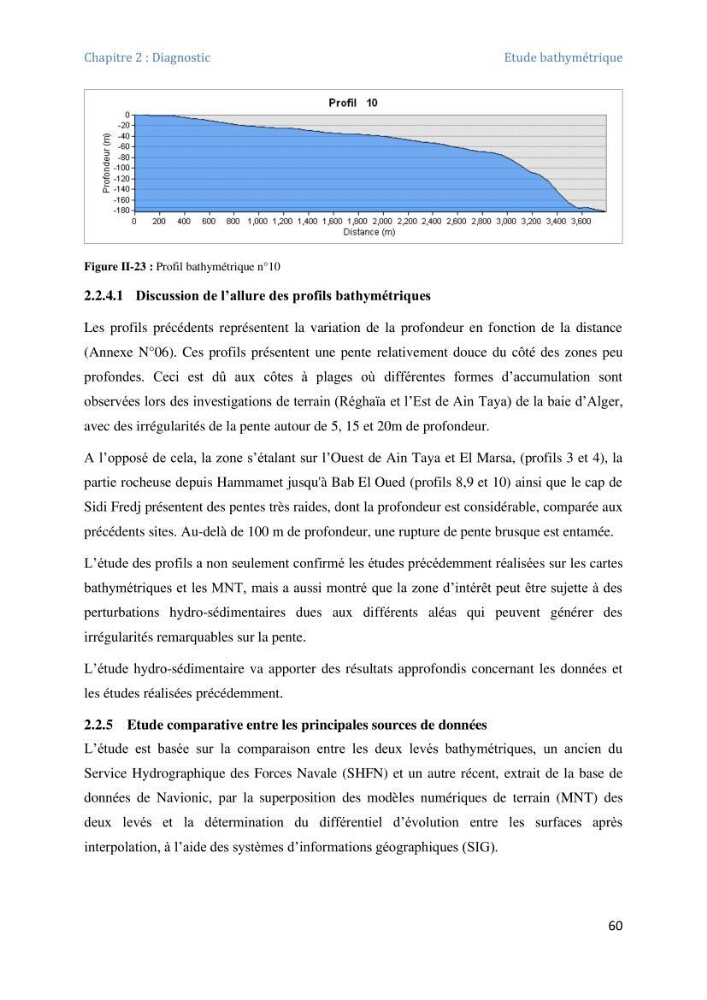 Etude et evaluation de la vulnerabilité des systèmes cotiers dans la région Algéroise