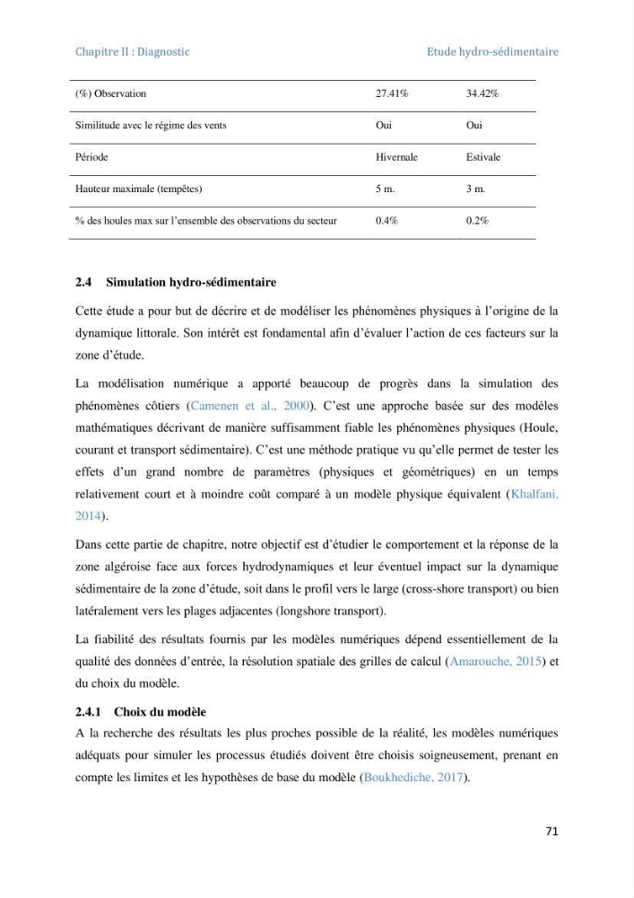 Etude et evaluation de la vulnerabilité des systèmes cotiers dans la région Algéroise