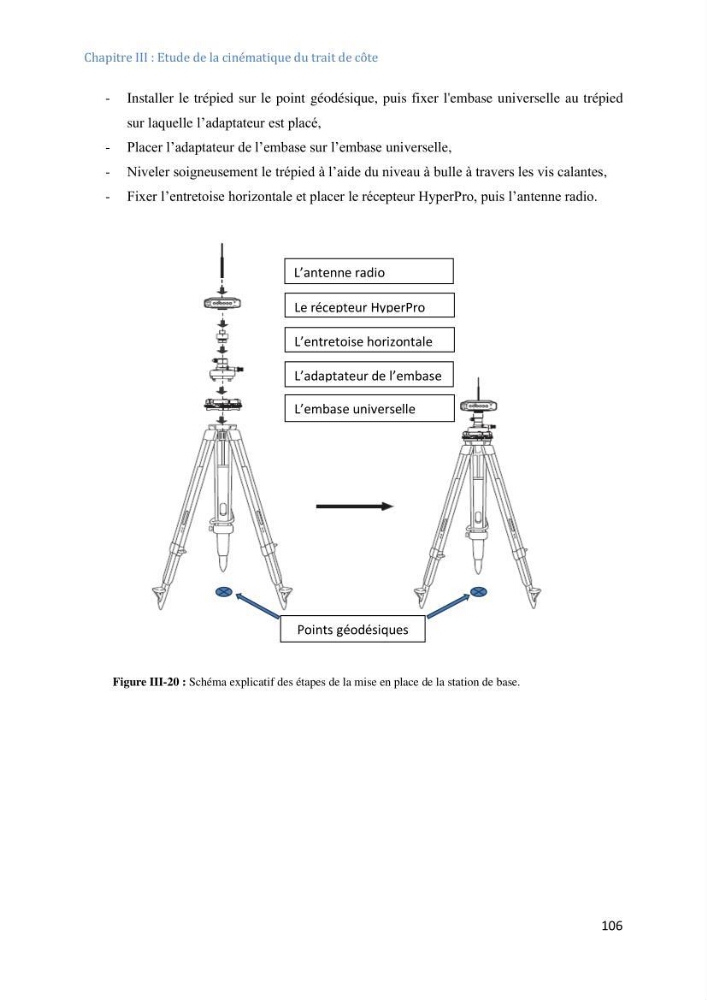 Etude et evaluation de la vulnerabilité des systèmes cotiers dans la région Algéroise