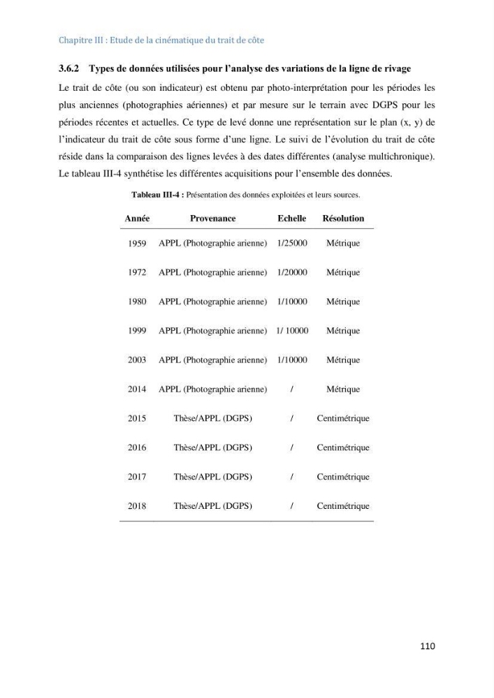 Etude et evaluation de la vulnerabilité des systèmes cotiers dans la région Algéroise