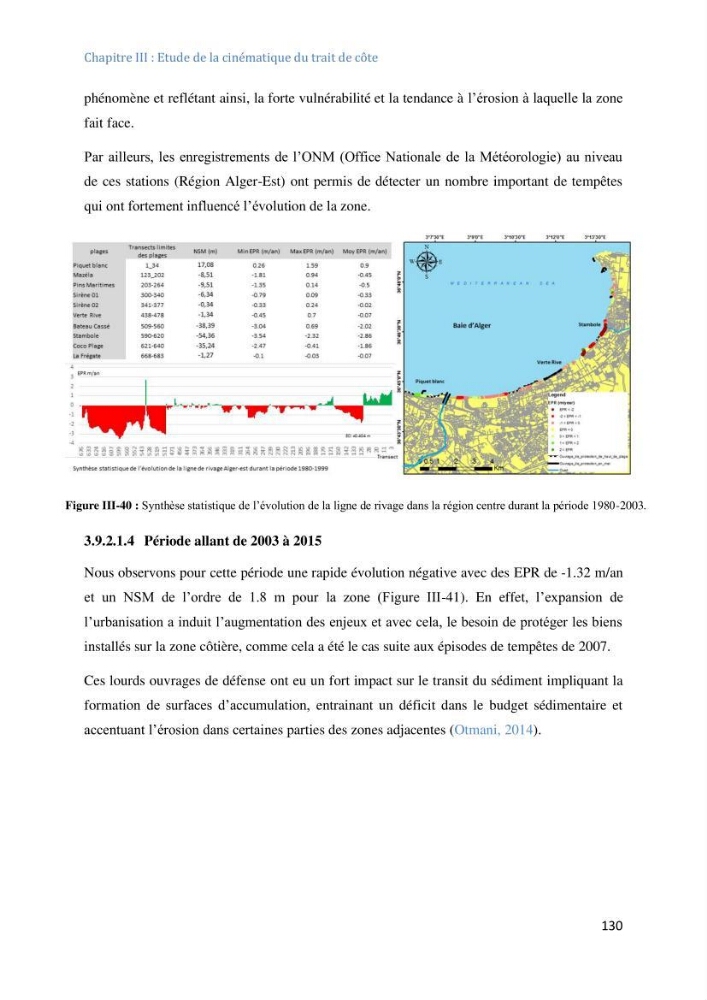Etude et evaluation de la vulnerabilité des systèmes cotiers dans la région Algéroise