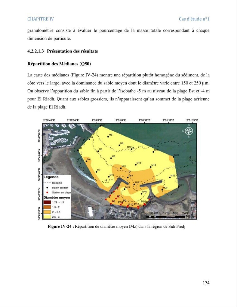 Etude et evaluation de la vulnerabilité des systèmes cotiers dans la région Algéroise
