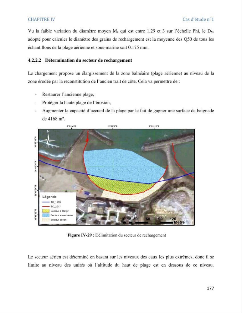 Etude et evaluation de la vulnerabilité des systèmes cotiers dans la région Algéroise