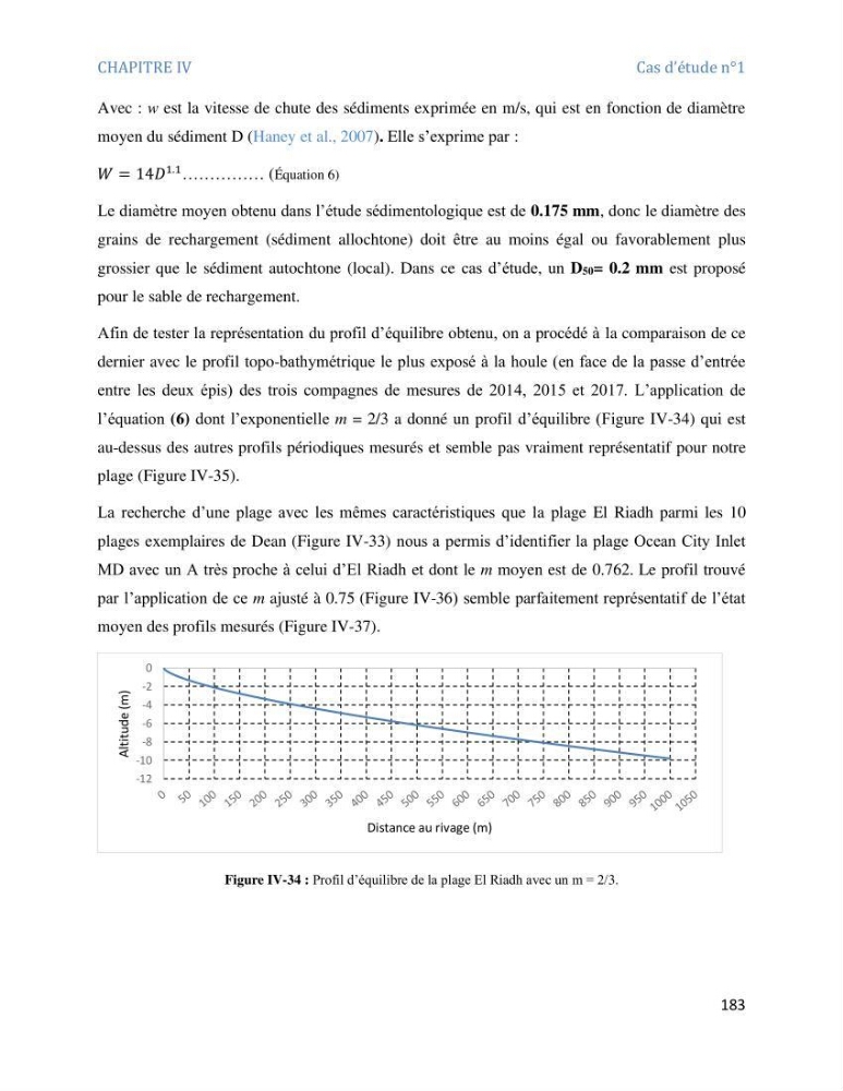 Etude et evaluation de la vulnerabilité des systèmes cotiers dans la région Algéroise