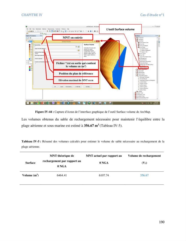 Etude et evaluation de la vulnerabilité des systèmes cotiers dans la région Algéroise