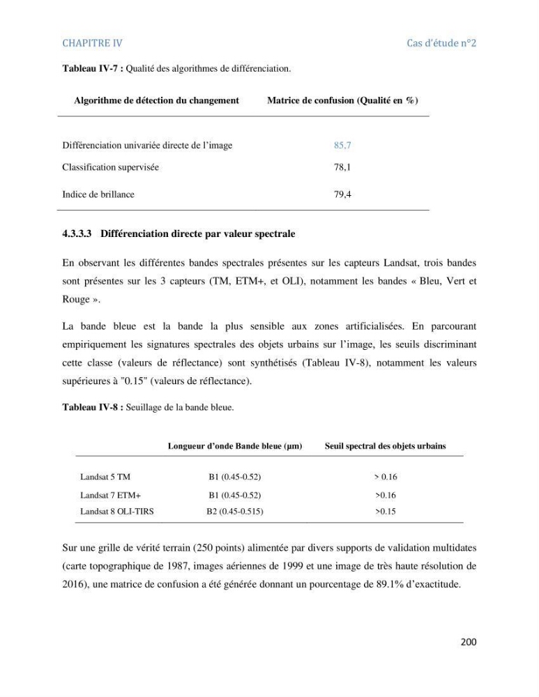 Etude et evaluation de la vulnerabilité des systèmes cotiers dans la région Algéroise