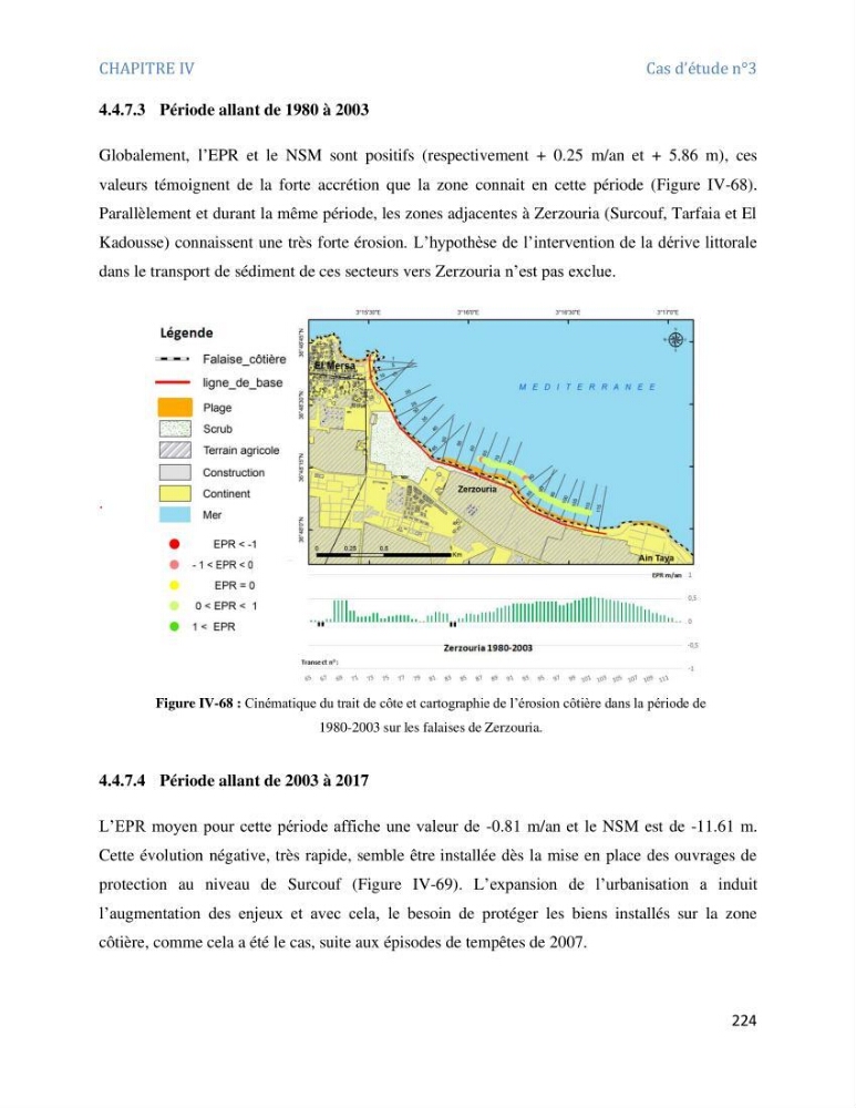 Etude et evaluation de la vulnerabilité des systèmes cotiers dans la région Algéroise