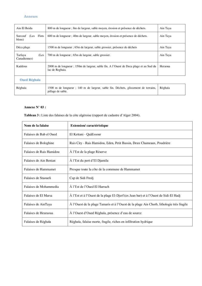 Etude et evaluation de la vulnerabilité des systèmes cotiers dans la région Algéroise