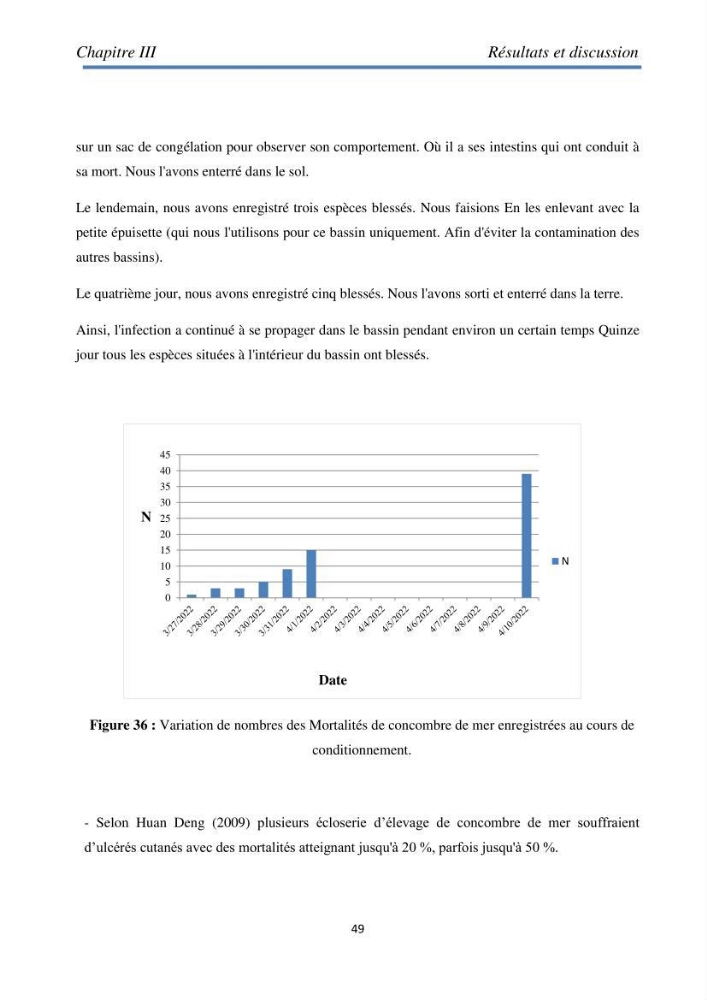 Essai d\'élevage du concombre de mer