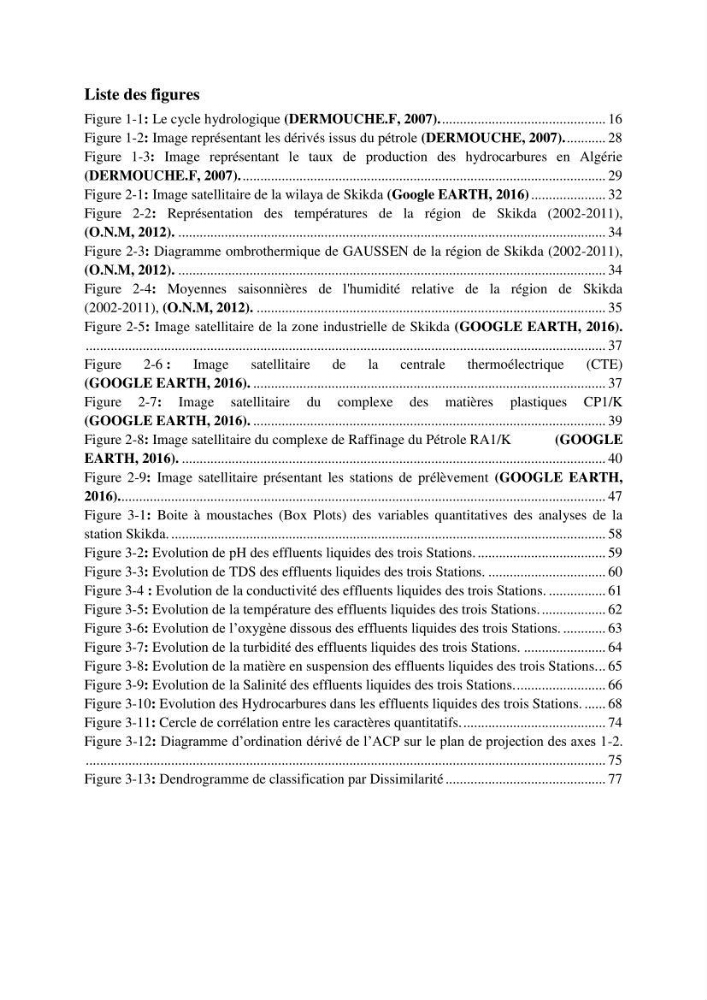 Suivi environnemental de la qualité des eaux adjacentes à une station de production pétrochimique (cas de Skikda,Est du bassin Algerien):