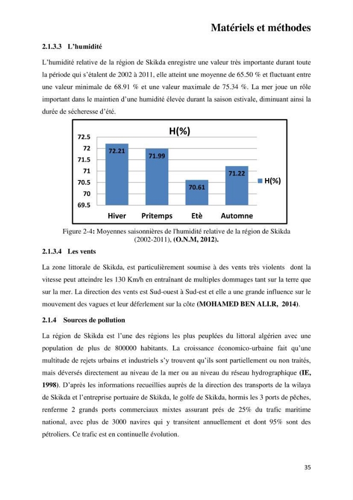 Suivi environnemental de la qualité des eaux adjacentes à une station de production pétrochimique (cas de Skikda,Est du bassin Algerien):