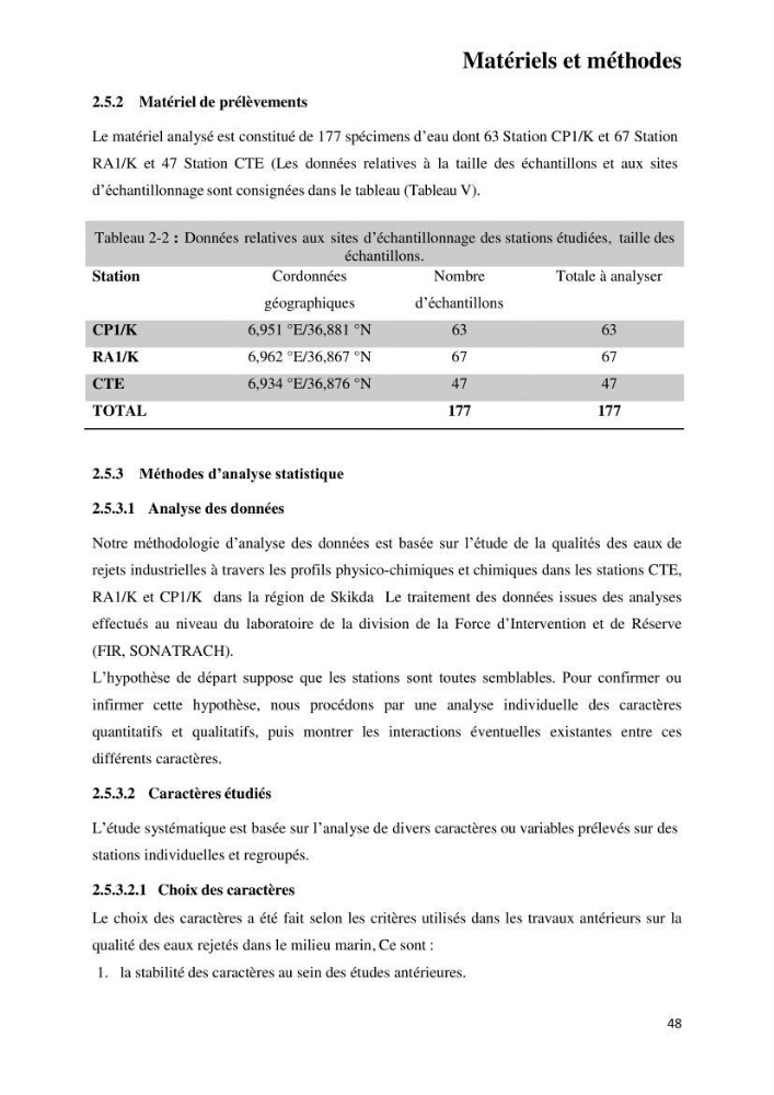 Suivi environnemental de la qualité des eaux adjacentes à une station de production pétrochimique (cas de Skikda,Est du bassin Algerien):