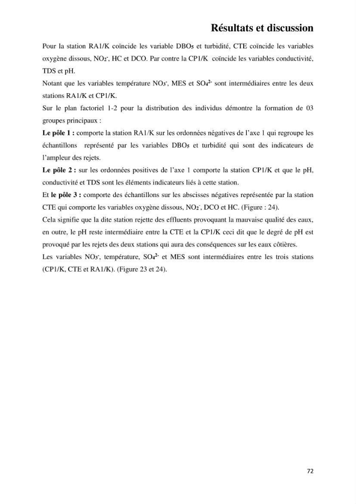 Suivi environnemental de la qualité des eaux adjacentes à une station de production pétrochimique (cas de Skikda,Est du bassin Algerien):