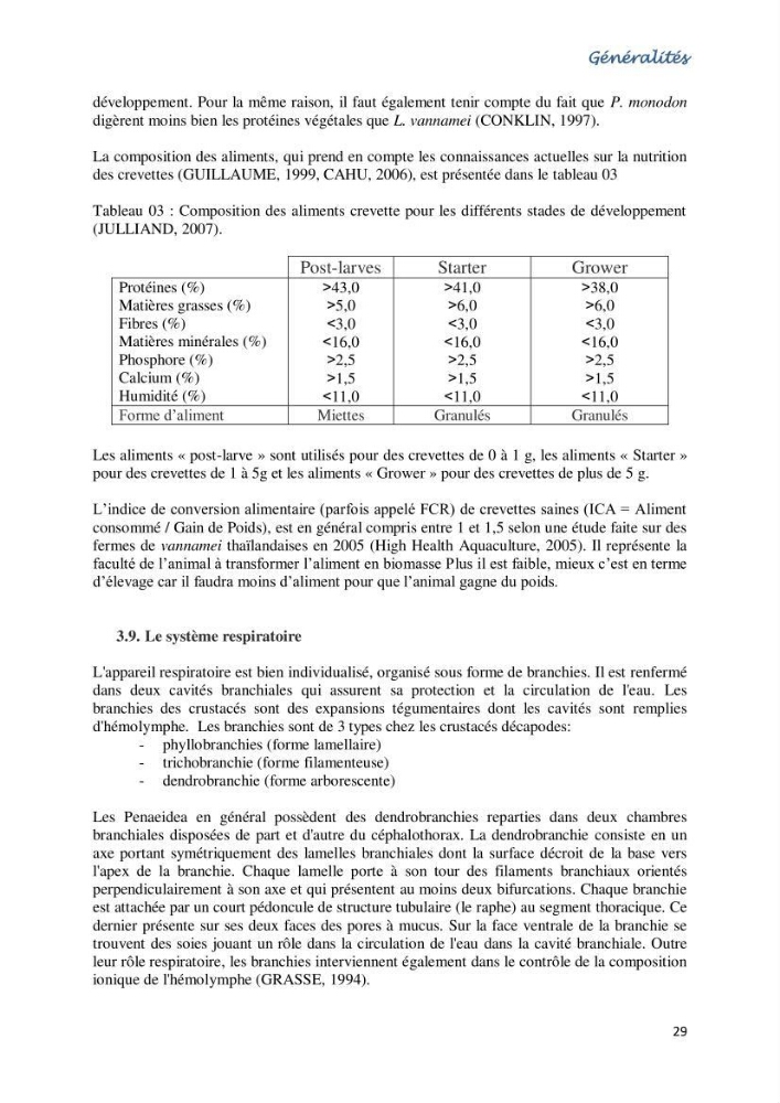 Caracterisation de l\'elevage de la crevette Litopenaeus vannamei ( boone,1931) Ferme Pilote la marsa (Skikda)