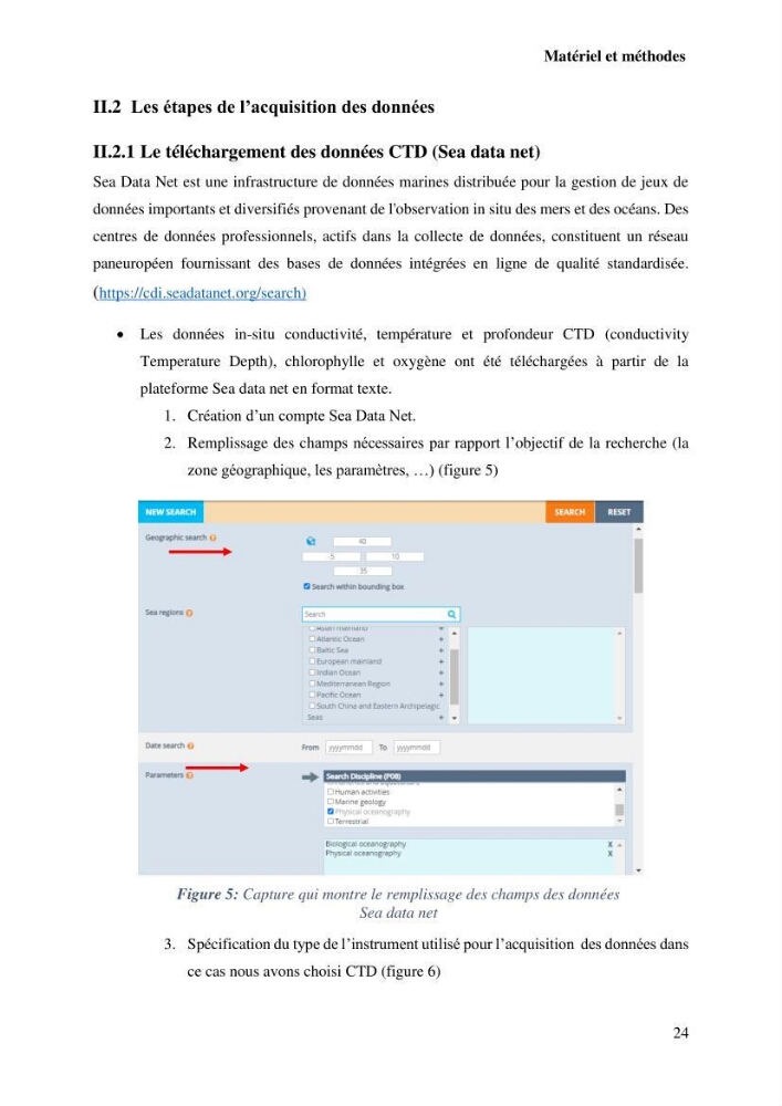 L’utilisation des données in-situ pour l’évaluation des produits CMEMS (physiques et biogéochimiques) dans le bassin Algérien.