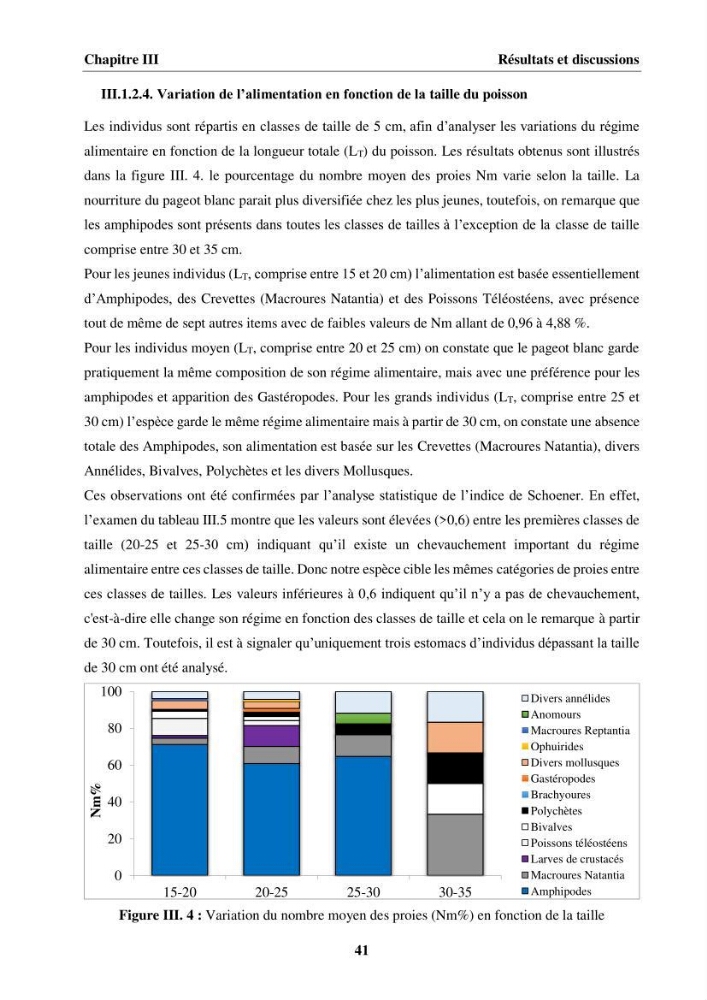 Etude des habitudes alimentaires, de la croissance et évaluation du stock du Pageot blanc Pagellus acarne(Risso,1826) dans la région centre algérienne: