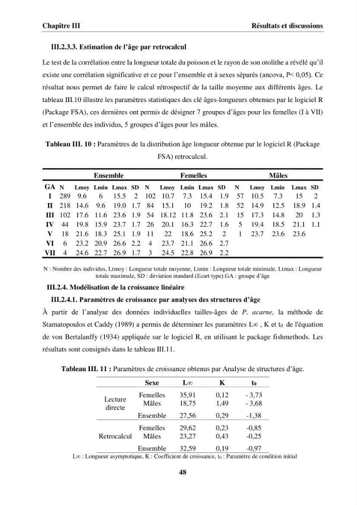 Etude des habitudes alimentaires, de la croissance et évaluation du stock du Pageot blanc Pagellus acarne(Risso,1826) dans la région centre algérienne: