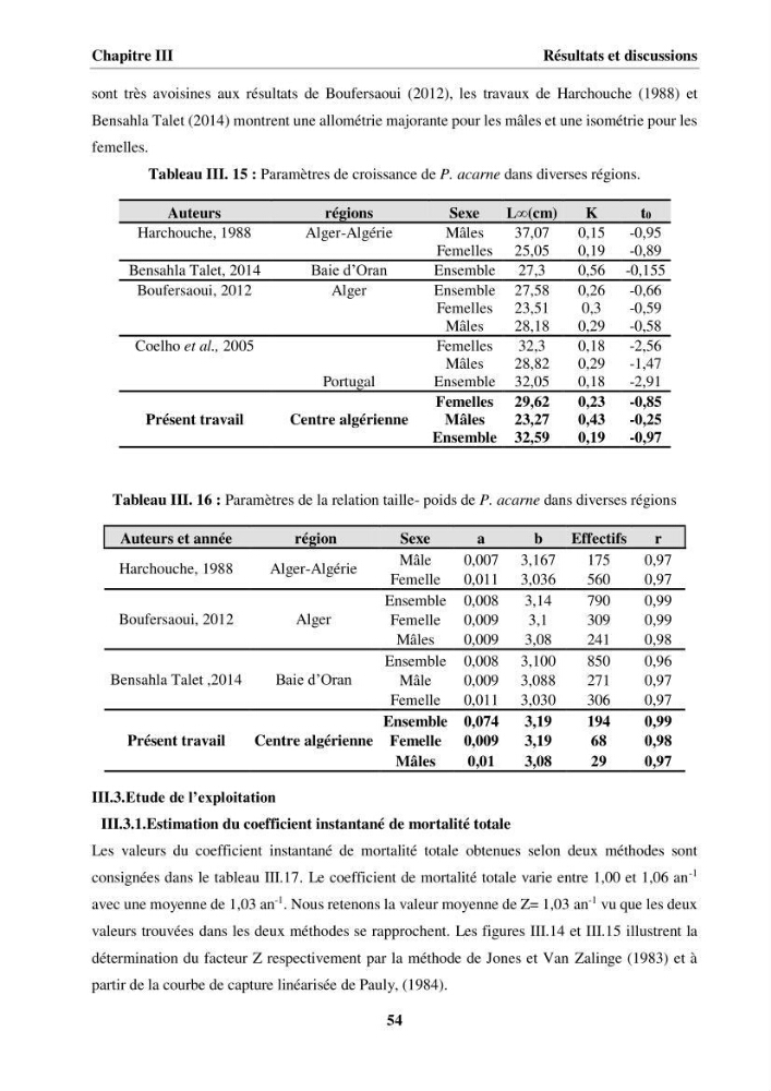 Etude des habitudes alimentaires, de la croissance et évaluation du stock du Pageot blanc Pagellus acarne(Risso,1826) dans la région centre algérienne: