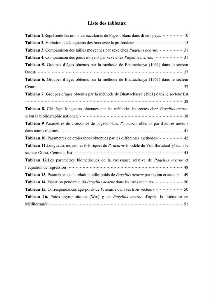 Etude comparative d’Age et de croissance de l’espèce Pagellus acarne (Risso, 1827) dans les trois secteurs géographiques du littoral Algérien.: