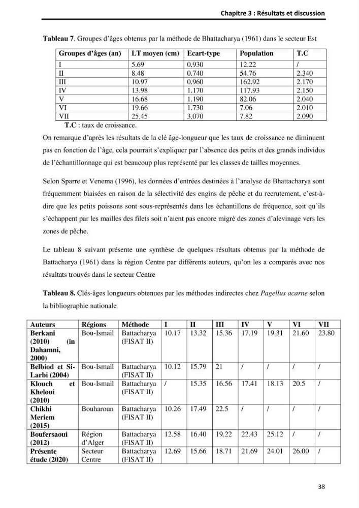 Etude comparative d’Age et de croissance de l’espèce Pagellus acarne (Risso, 1827) dans les trois secteurs géographiques du littoral Algérien.:
