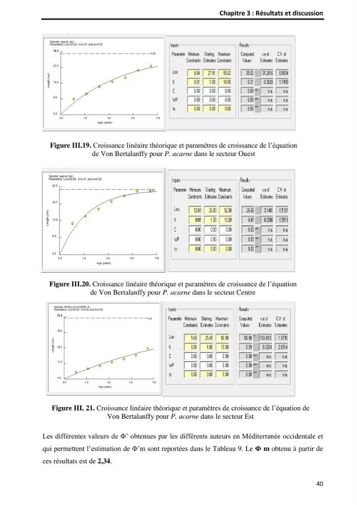 Etude comparative d’Age et de croissance de l’espèce Pagellus acarne (Risso, 1827) dans les trois secteurs géographiques du littoral Algérien.: