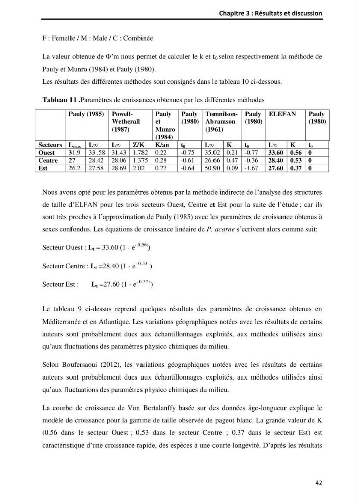 Etude comparative d’Age et de croissance de l’espèce Pagellus acarne (Risso, 1827) dans les trois secteurs géographiques du littoral Algérien.: