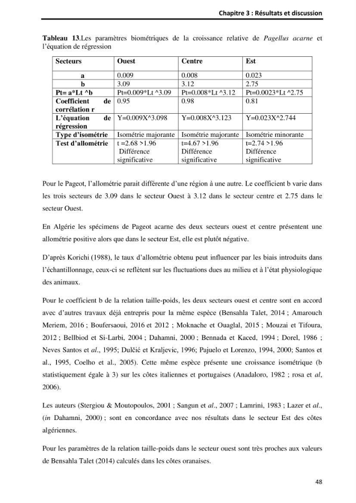 Etude comparative d’Age et de croissance de l’espèce Pagellus acarne (Risso, 1827) dans les trois secteurs géographiques du littoral Algérien.: