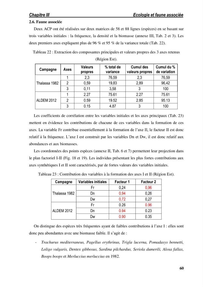 Ecologie, biologie, morphométrie et exploitation de la daurade royale Sparus aurata Linné, 1758 dans la région de SKIKDA.: