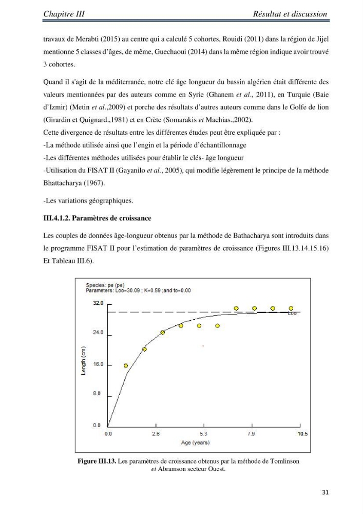 Etude comparative d’âge et de la croissance de l’espèce Pagellus erythrinus (Linnaeus, 1758) dans les trois secteurs géographiques du littoral Algérien.
