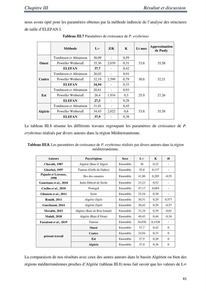 Etude comparative d’âge et de la croissance de l’espèce Pagellus erythrinus (Linnaeus, 1758) dans les trois secteurs géographiques du littoral Algérien.