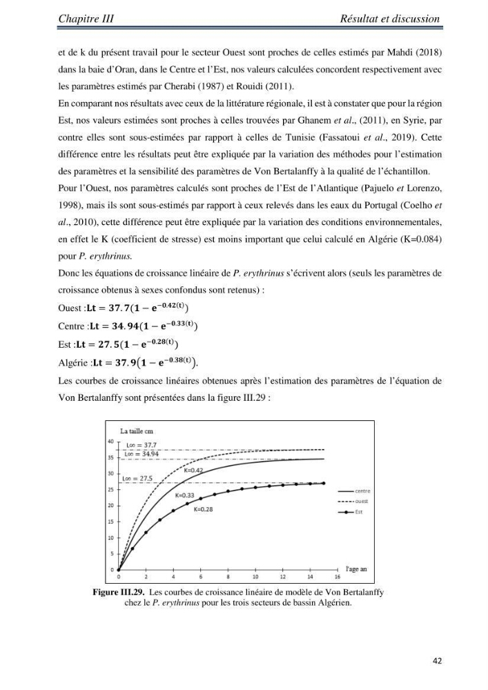Etude comparative d’âge et de la croissance de l’espèce Pagellus erythrinus (Linnaeus, 1758) dans les trois secteurs géographiques du littoral Algérien.