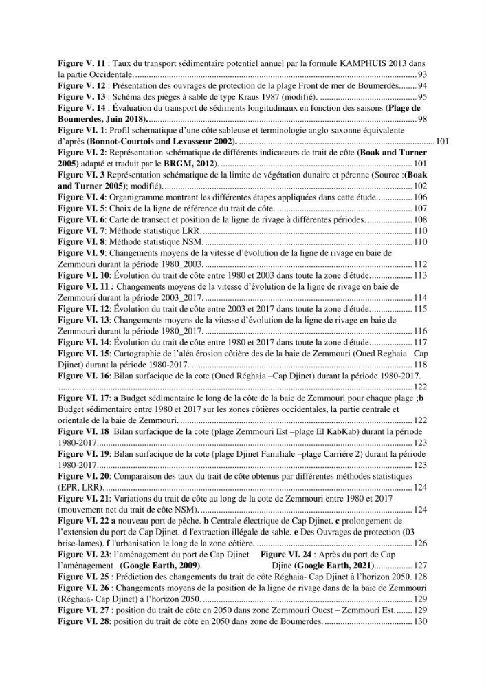 processus mis en Jeu dans l\'évolution Miorpho-dynamique de la baie zemmouri: Modélisation Hydro-Sédimentaire et cinématique du trait de Côte.