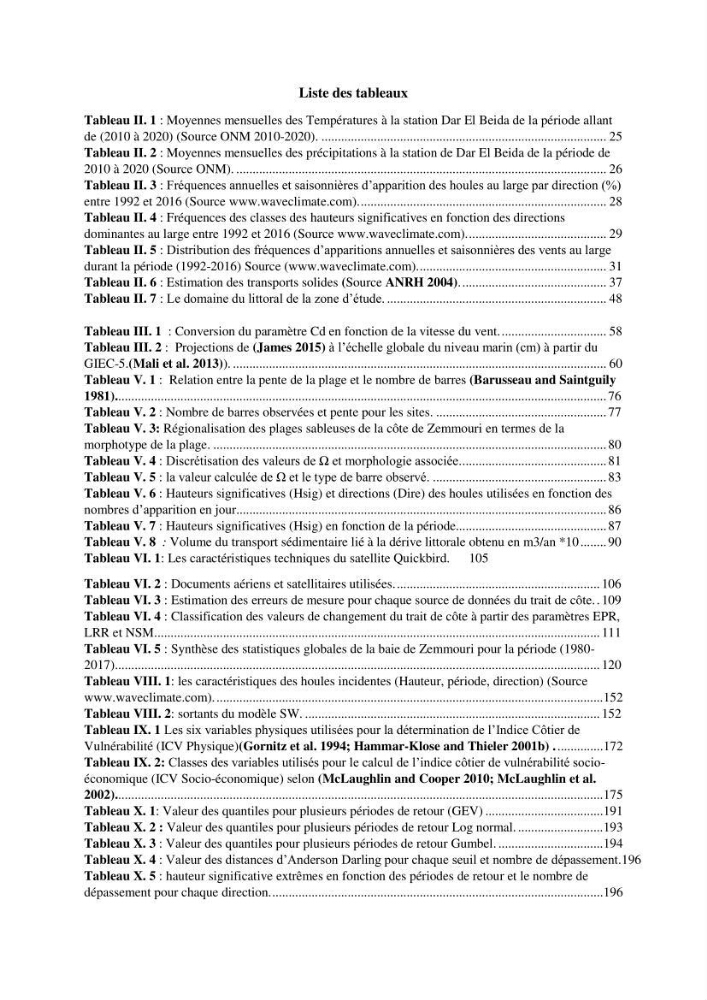 processus mis en Jeu dans l\'évolution Miorpho-dynamique de la baie zemmouri: Modélisation Hydro-Sédimentaire et cinématique du trait de Côte.