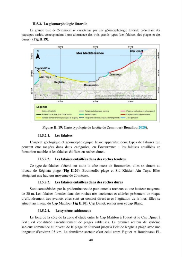 processus mis en Jeu dans l\'évolution Miorpho-dynamique de la baie zemmouri: Modélisation Hydro-Sédimentaire et cinématique du trait de Côte.