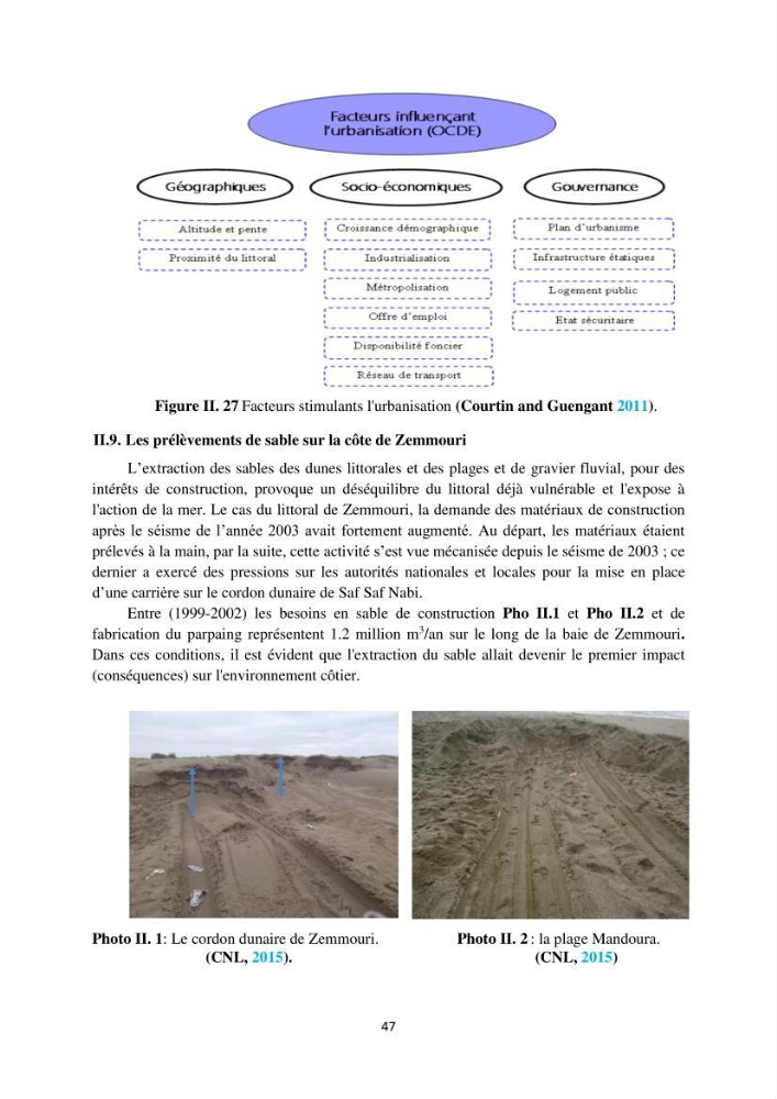 processus mis en Jeu dans l\'évolution Miorpho-dynamique de la baie zemmouri: Modélisation Hydro-Sédimentaire et cinématique du trait de Côte.