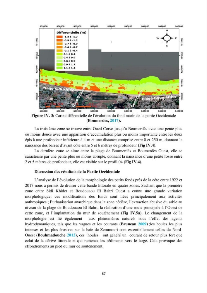 processus mis en Jeu dans l\'évolution Miorpho-dynamique de la baie zemmouri: Modélisation Hydro-Sédimentaire et cinématique du trait de Côte.