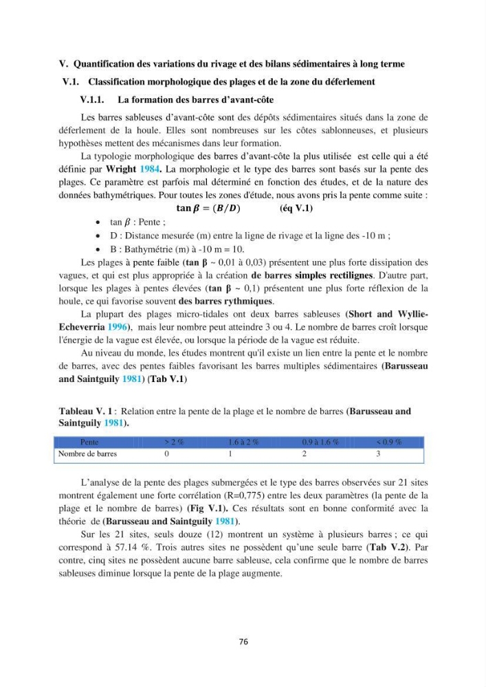 processus mis en Jeu dans l\'évolution Miorpho-dynamique de la baie zemmouri: Modélisation Hydro-Sédimentaire et cinématique du trait de Côte.