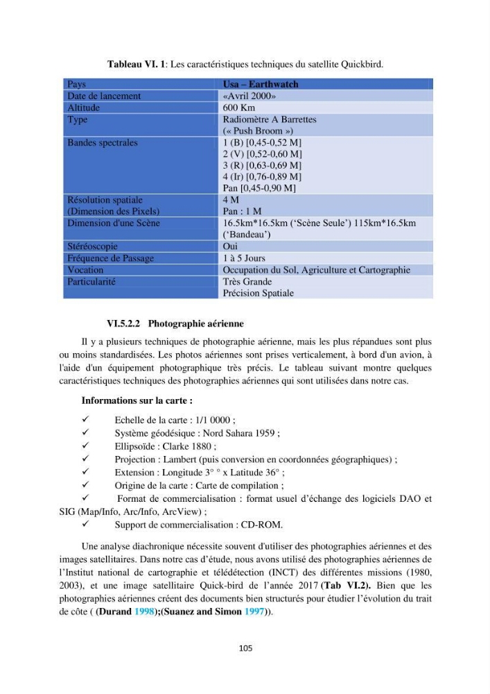 processus mis en Jeu dans l\'évolution Miorpho-dynamique de la baie zemmouri: Modélisation Hydro-Sédimentaire et cinématique du trait de Côte.