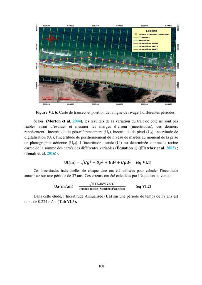 processus mis en Jeu dans l\'évolution Miorpho-dynamique de la baie zemmouri: Modélisation Hydro-Sédimentaire et cinématique du trait de Côte.