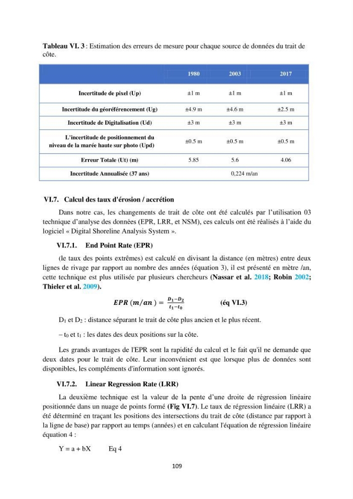 processus mis en Jeu dans l\'évolution Miorpho-dynamique de la baie zemmouri: Modélisation Hydro-Sédimentaire et cinématique du trait de Côte.