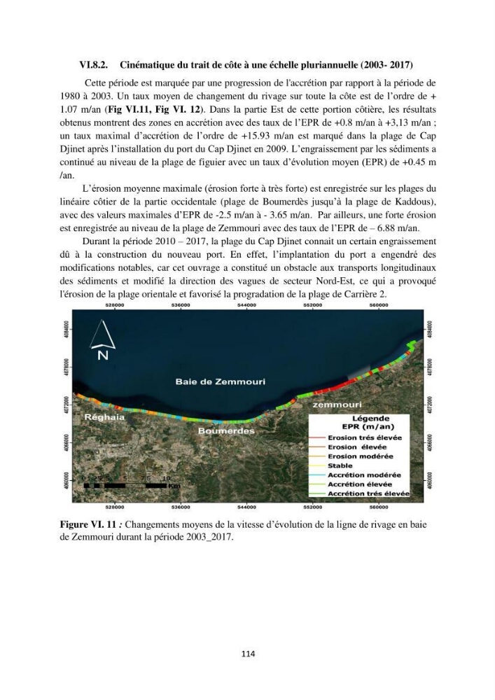processus mis en Jeu dans l\'évolution Miorpho-dynamique de la baie zemmouri: Modélisation Hydro-Sédimentaire et cinématique du trait de Côte.